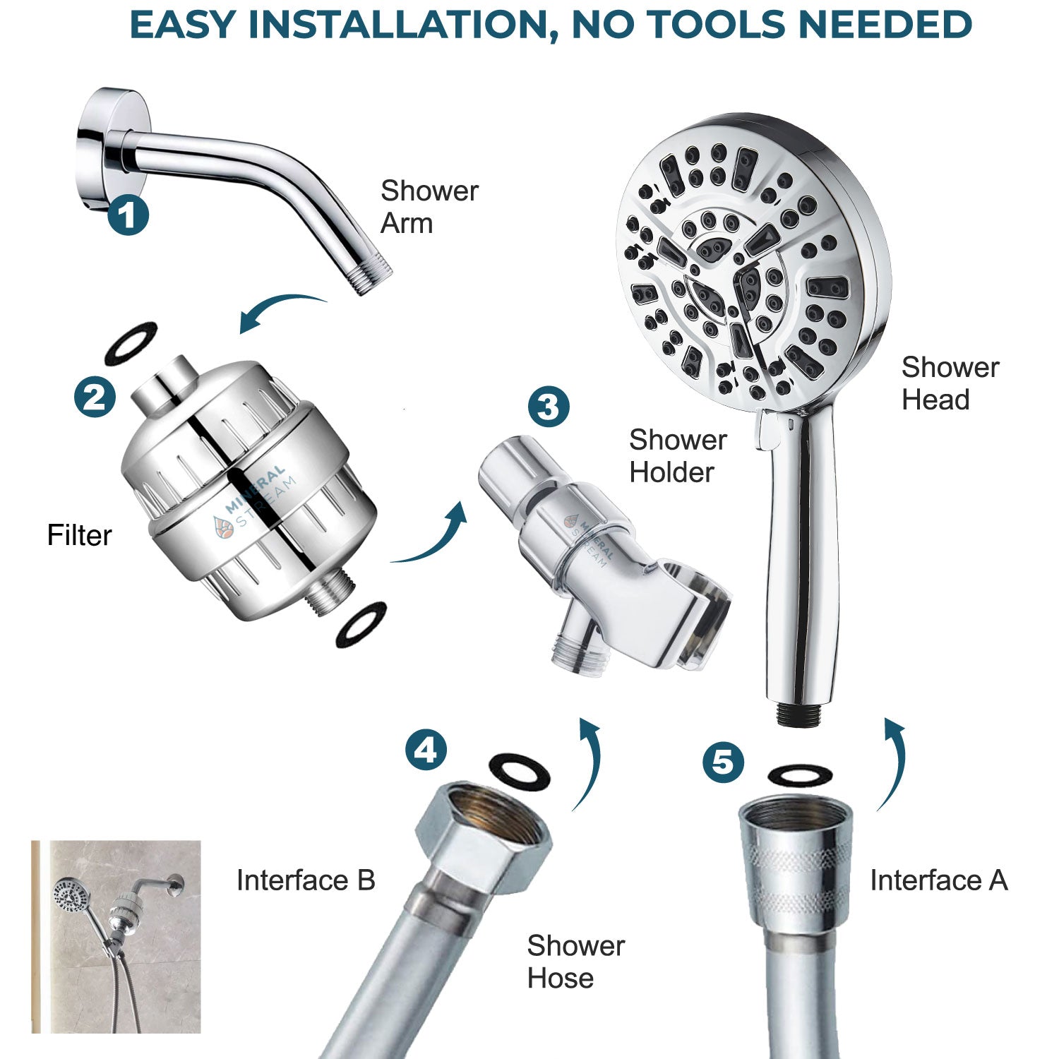 Luxe 10-standige douchekop complete doucheset