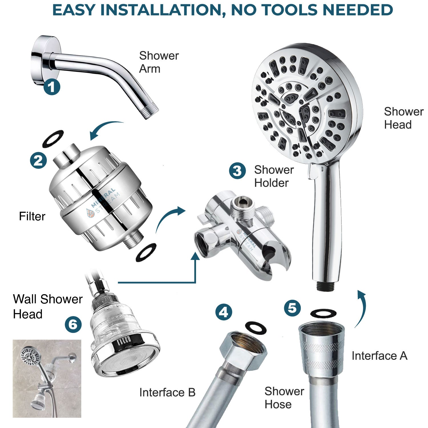 Luxe 10 Mode Dual Pommeau de douche