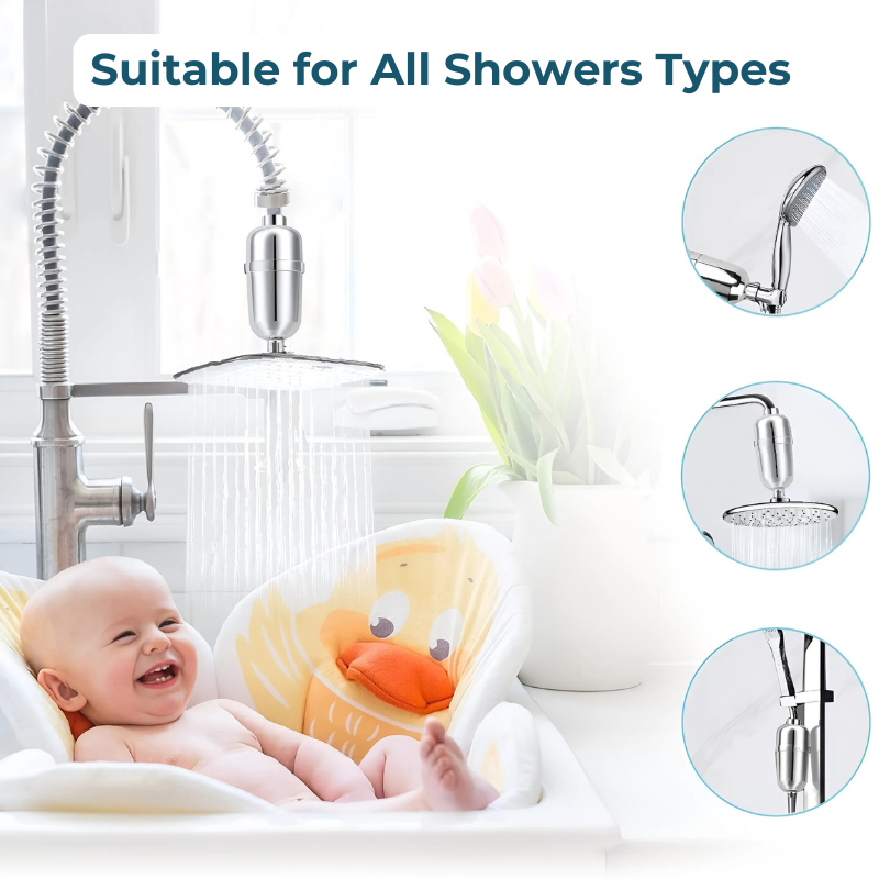 Gratis vervangende cartridge voor geavanceerde douchefilter