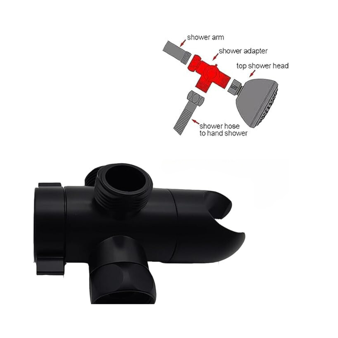 3-weg doucheomstelling - Zwart