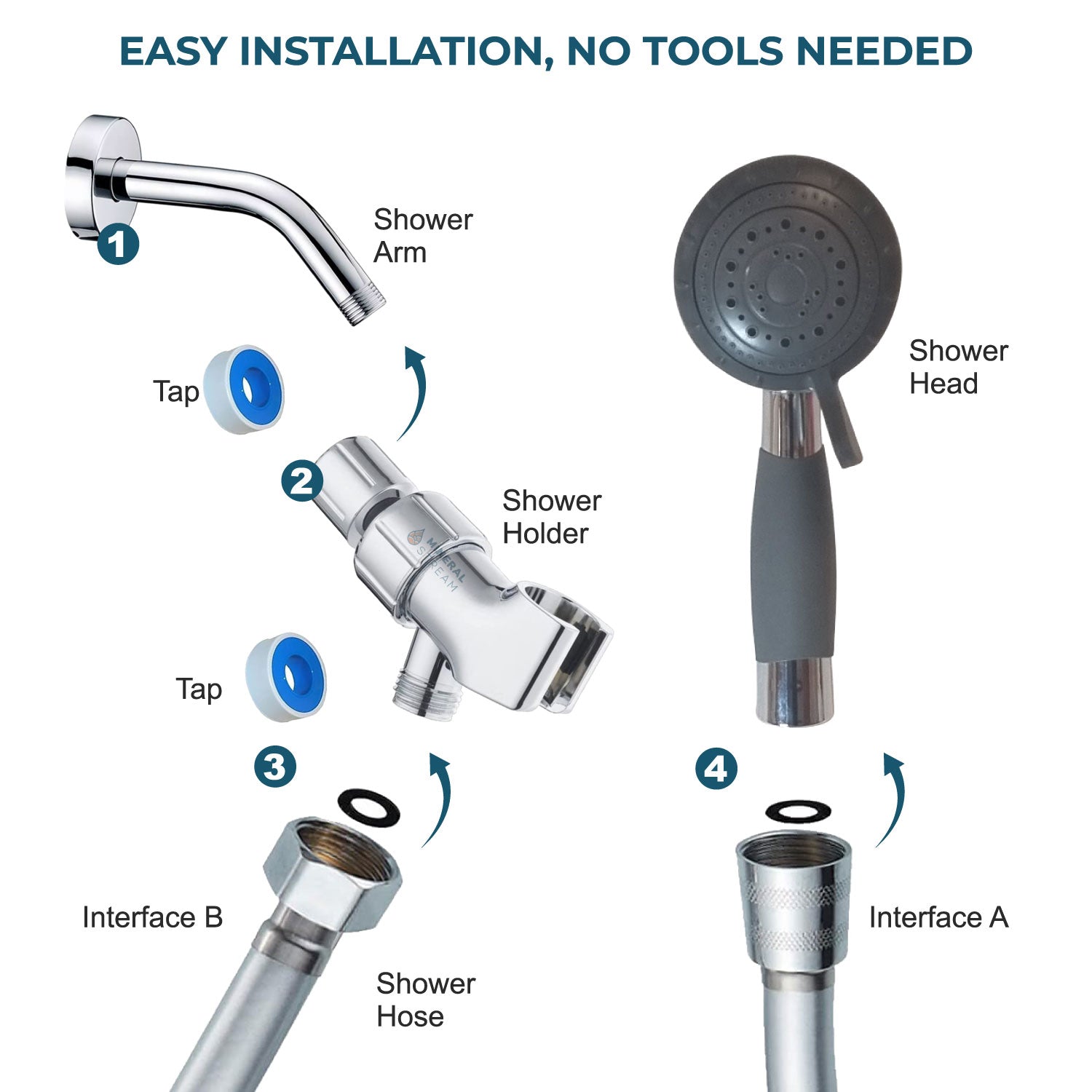 Unterstützende Dusche für ältere Menschen