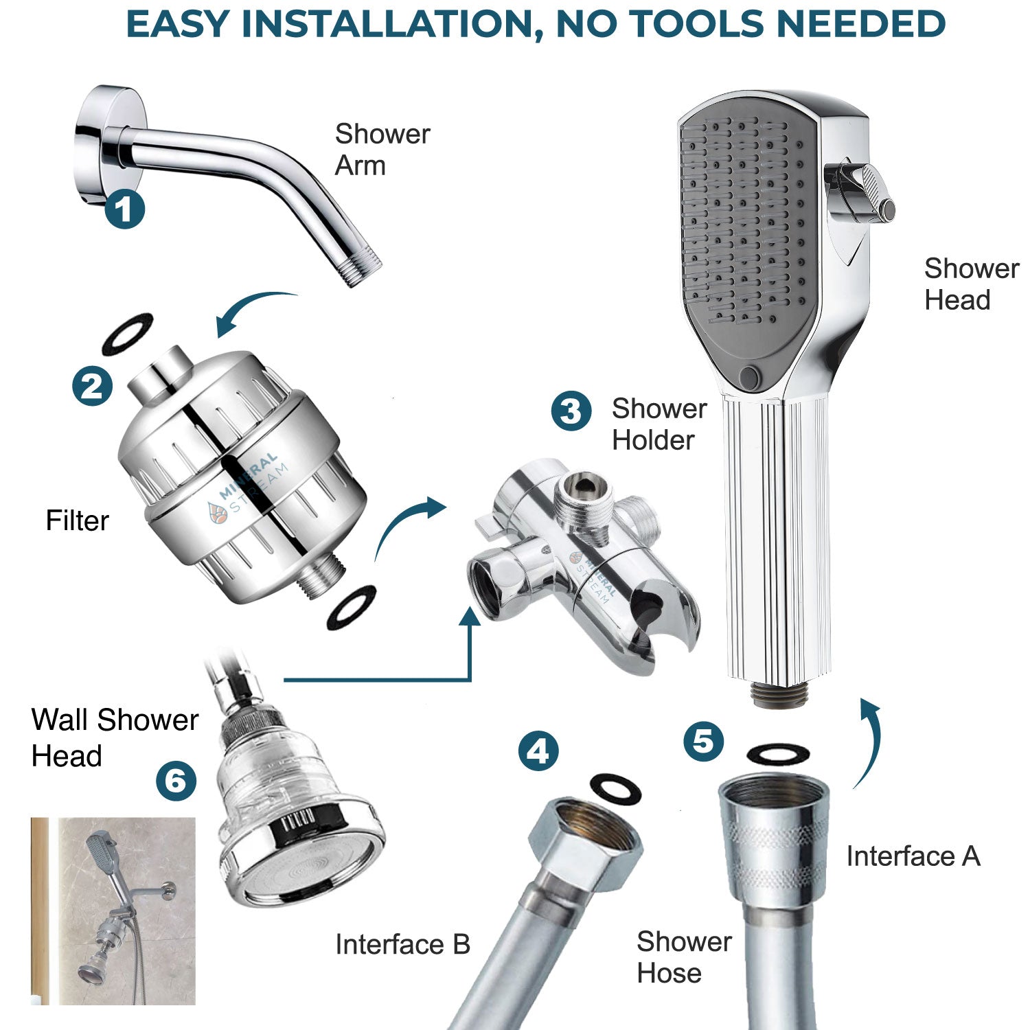 Detangler Chrome Dual Douchesysteem