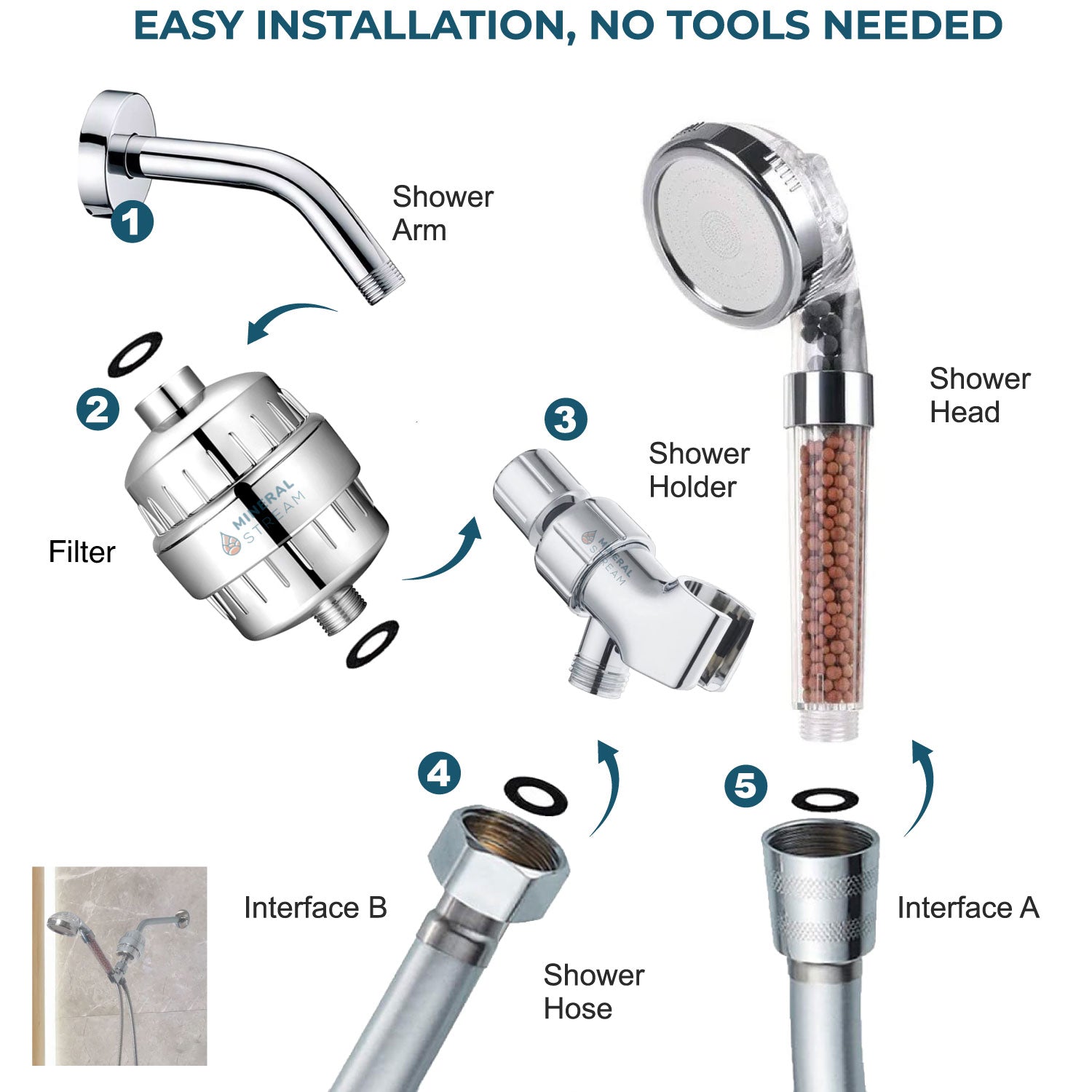 Eco-Friendly Douchekop Complete Doucheset