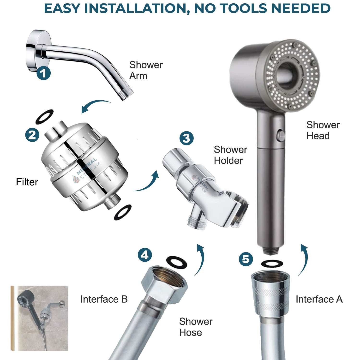 Kit de douche complet filtré Hey Pure