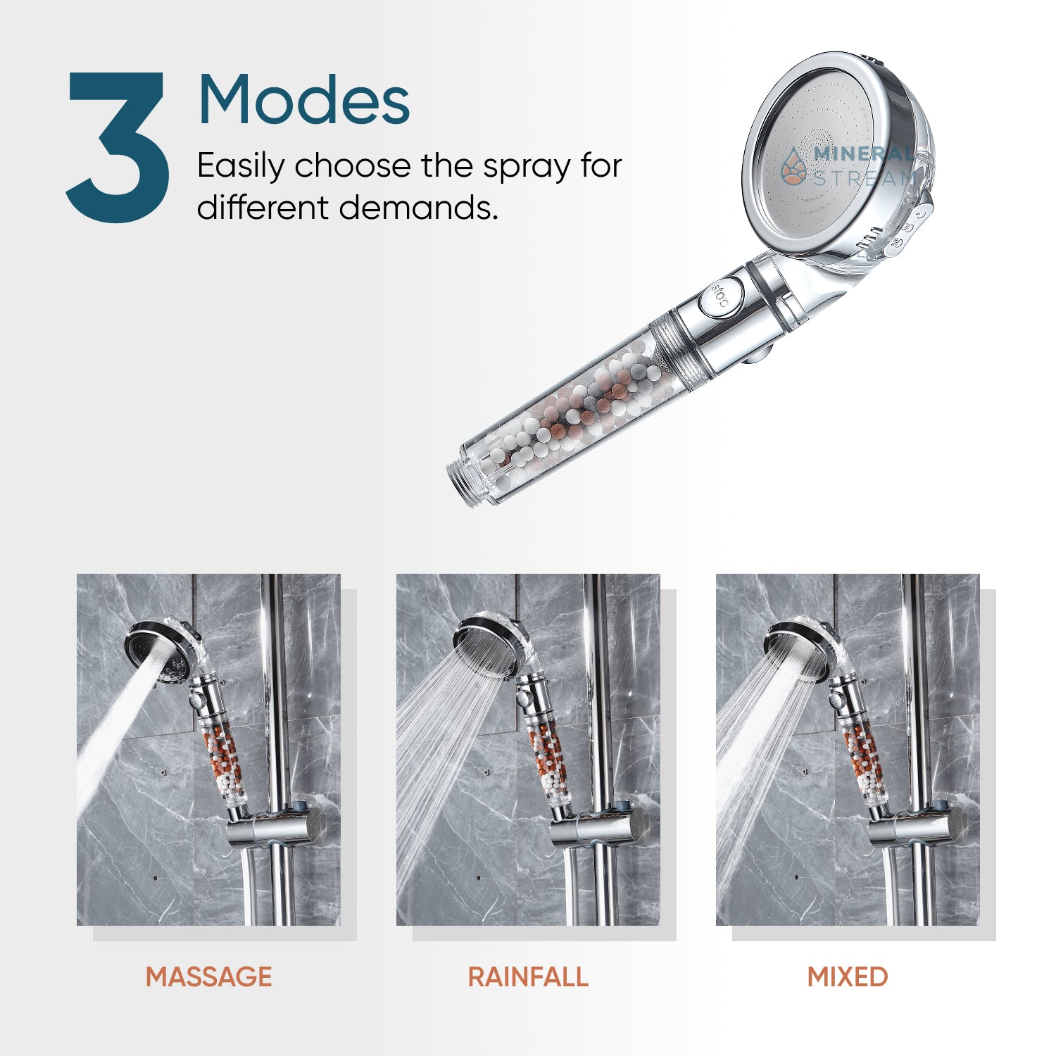 Ionic Showerhead 2.0 Dusch-Essentials-Set