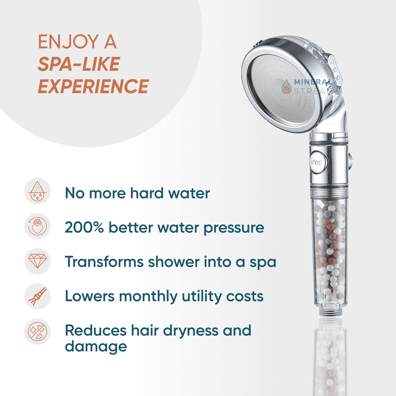 Ionic Showerhead 2.0 Dusch-Essentials-Set