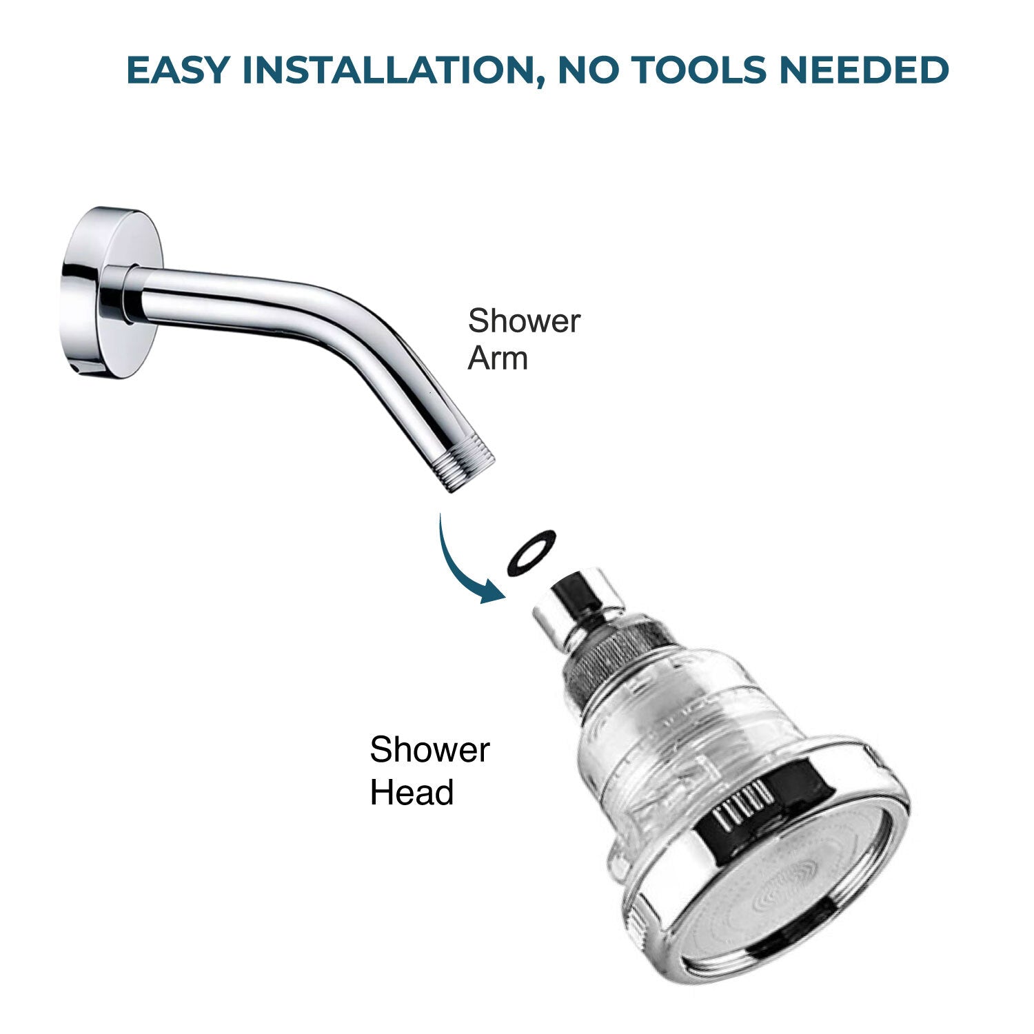 Wanddouche kop - ionische stenen filtratie
