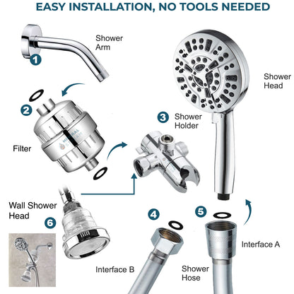 Système de douche double Luxe à 10 modes