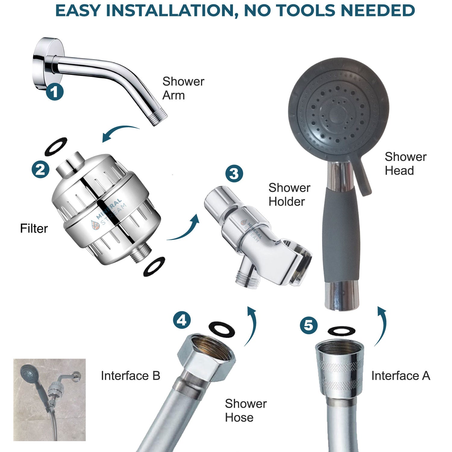 Assistieve complete doucheset voor ouderen