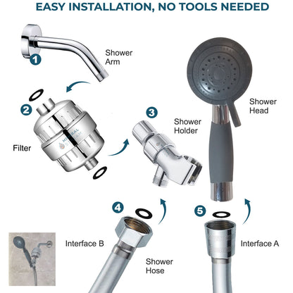 Assistieve complete doucheset voor ouderen