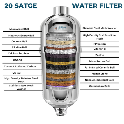 Fortschrittlicher Duschfilter für hartes Wasser