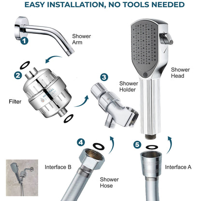 Kit de douche complet avec pomme de douche et peigne démêlant