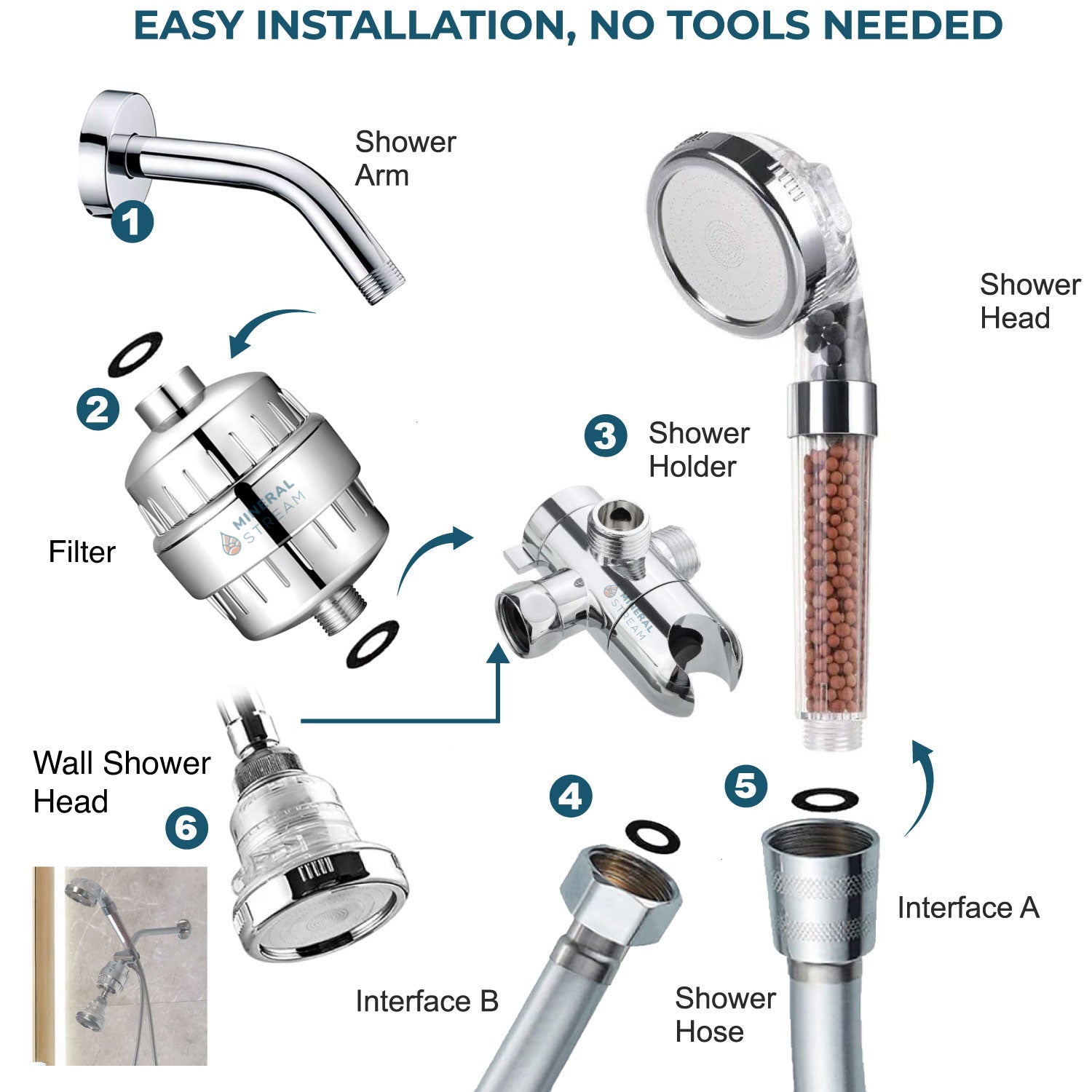 Pommeau de douche écologique haute pression n°1