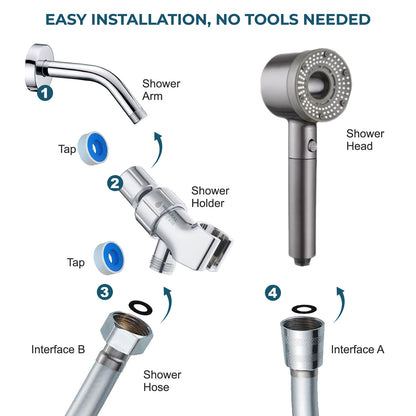 Hey Pure Filtered Complete Shower Kit