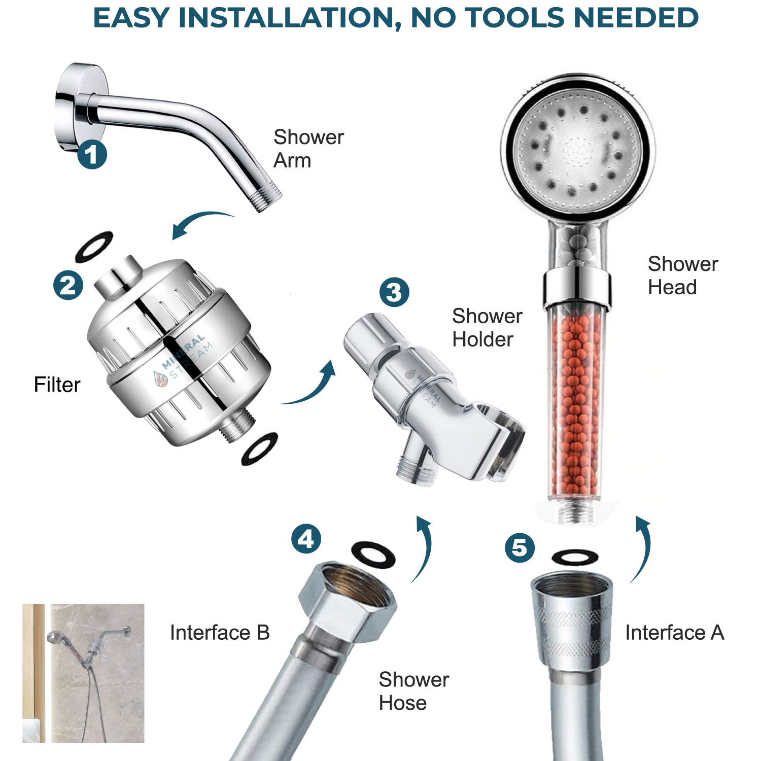 LED Ionische douchekop Complete doucheset