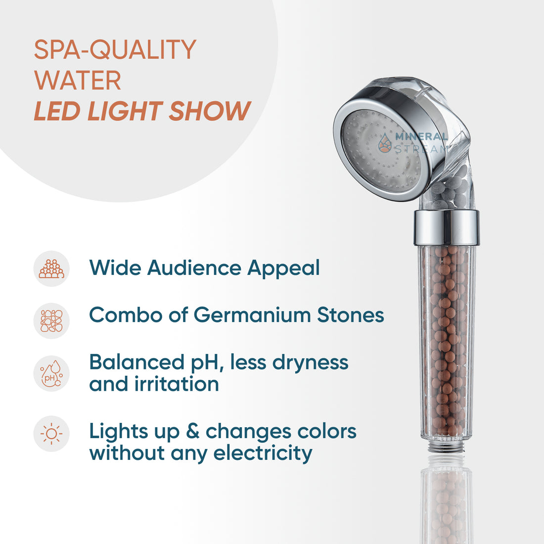 LED Ionic Dual Shower System