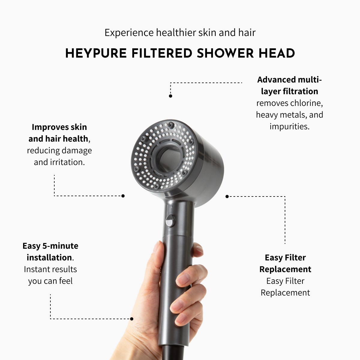 Hey-Pure Filtered Shower Head