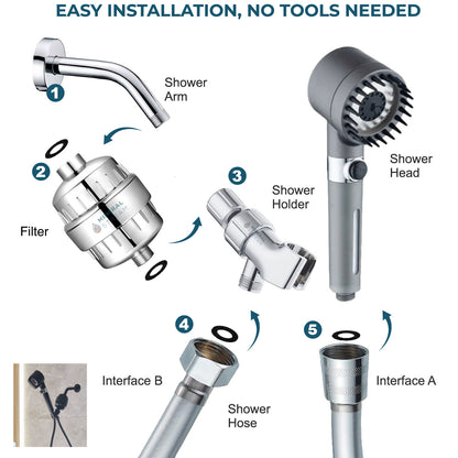 Ultieme douchemassage douchekop, complete doucheset